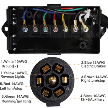 On the "7 Pin" Trailer Wiring System